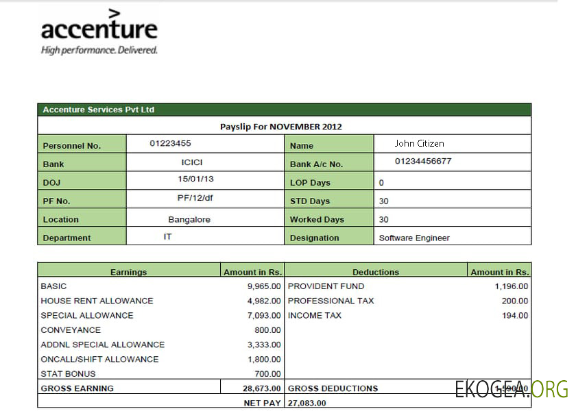 IRLANDE ACCENTURE Relevé des résultats de la société informatique aux formats Word et PDF